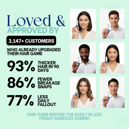 Advanced Hair Growth Roll-On Serum By BELLAZZO